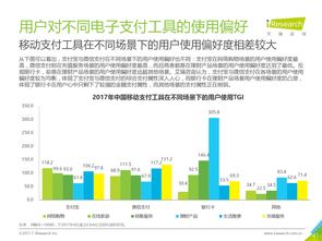 艾瑞咨詢 2017年中國第三方支付市場監(jiān)測報告 