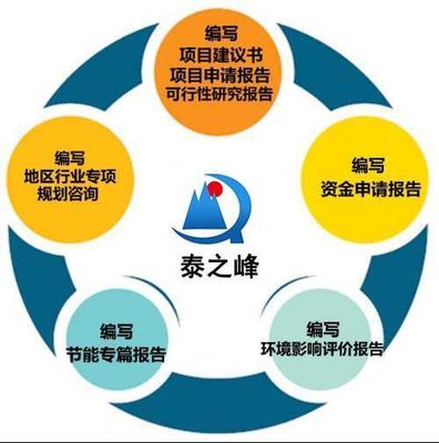 【銅陵哪家公司代寫可行性報告最權威】價格,廠家,管理咨詢-搜了網