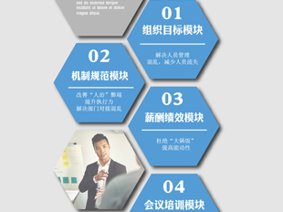 企業運營管理咨詢 提升效率與競爭力的關鍵